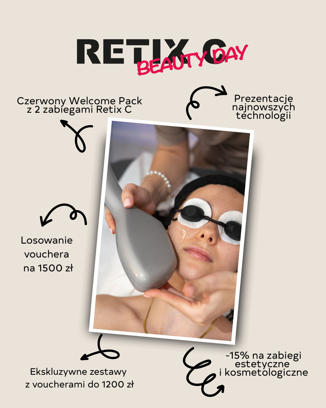 retix dlaczego warto